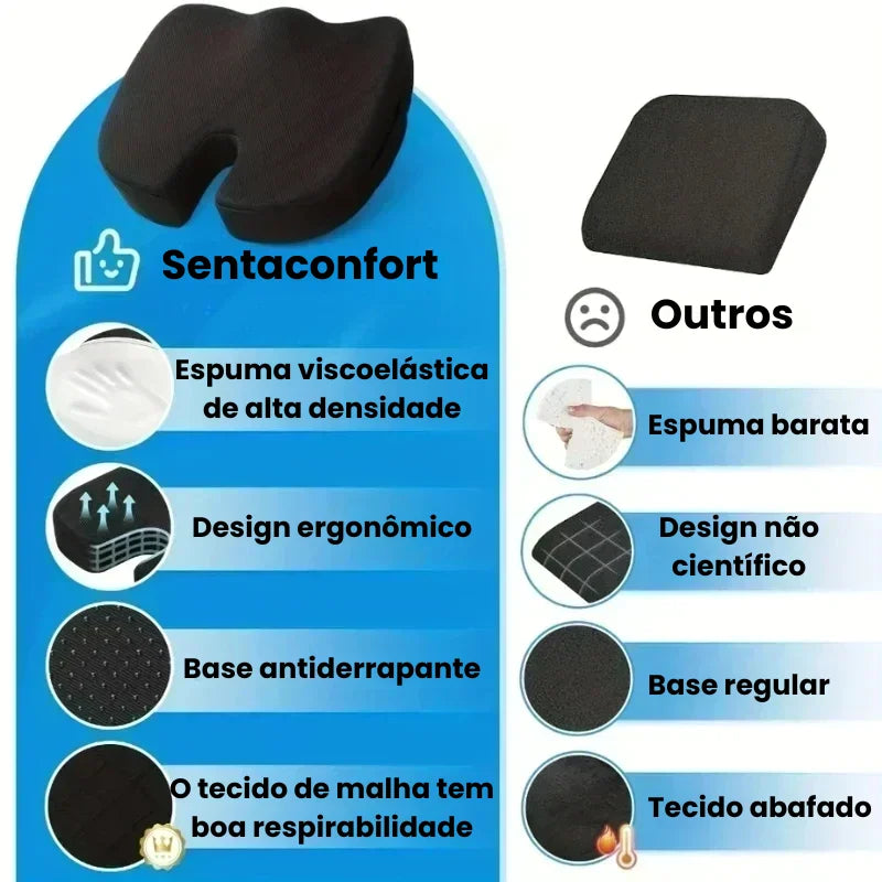 Almofada-Ortopedica-com-Espuma-de-Suporte-e-Capa-Confortavel
