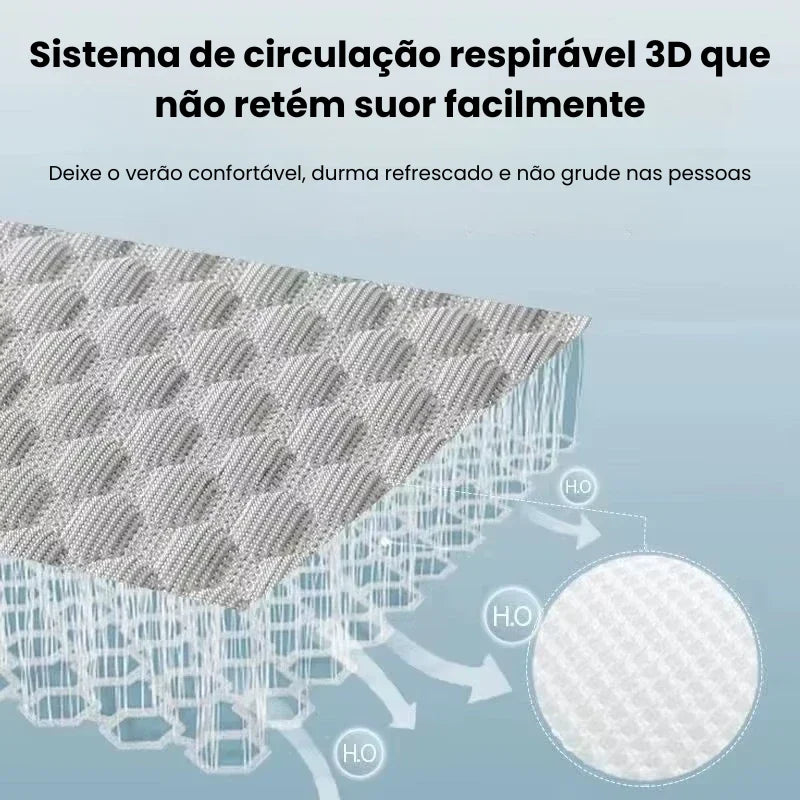Infografico-do-travesseiro-branco-mostrando-a-estrutura-interna-e-o-material