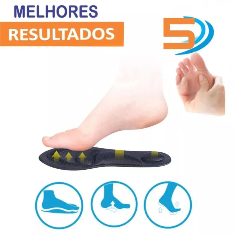 Palmilha Ortopédica para Dor no Calcanhar e Impacto na Pisada PéFlex