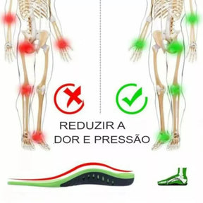 Ilustracao-comparativa-da-distribuicao-de-pressao-nos-pes-com-indicacao-de-reducao-da-pressao