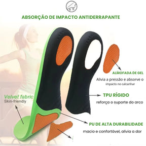 Palmilhas-com-diferentes-areas-coloridas-de-suporte-e-amortecimento-na-regiao-do-pe