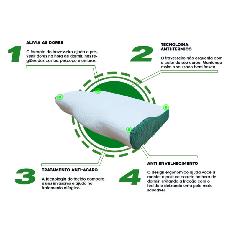 Travesseiro-cervical-com-tecnologia-de-suporte-para-diferentes-posicoes-OrthoSono