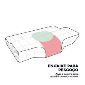 Travesseiro-ergonomico-com-apoio-curvado-para-ajuste-cervical-OrthoSono