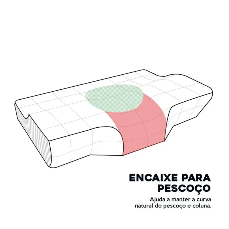 Travesseiro-ergonomico-com-apoio-curvado-para-ajuste-cervical-OrthoSono